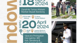 Pemkab Bandung Akan Gelar Pesta Rakyat Rayakan HUT ke-383