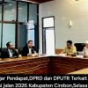 RDP DPRD dan DPUTR Kabupaten Cirebon Bahas Klarifikasi Anggaran Betonisasi Jalan 2026
