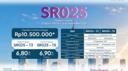 SR025 Resmi Ditawarkan, Bank bjb Beri Cashback hingga Rp10,5 Juta